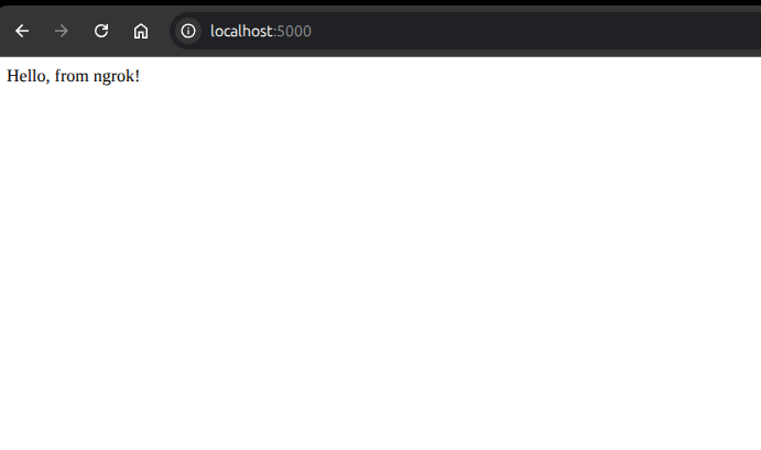 Hello from Localhost